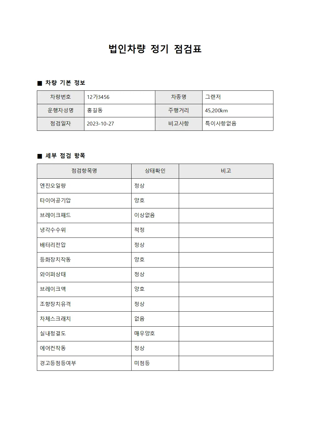 법인차량 정기 점검표