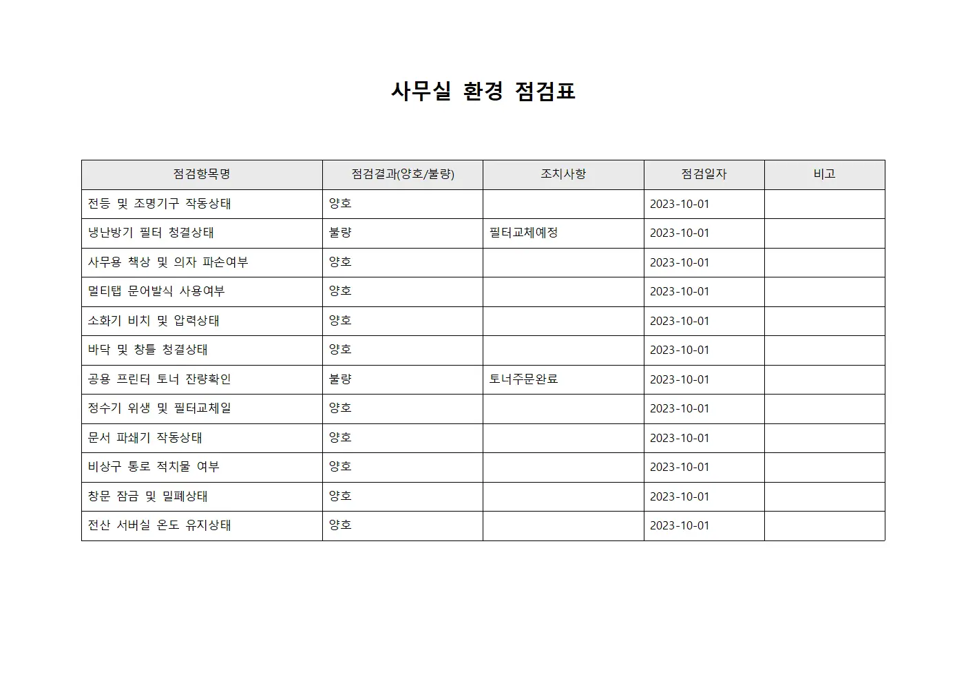 사무실 환경 점검표 서식파일