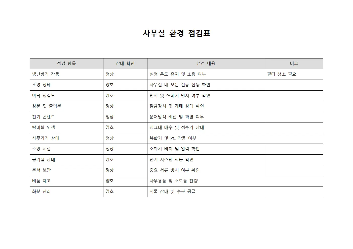 사무실 환경 점검표 문서서식