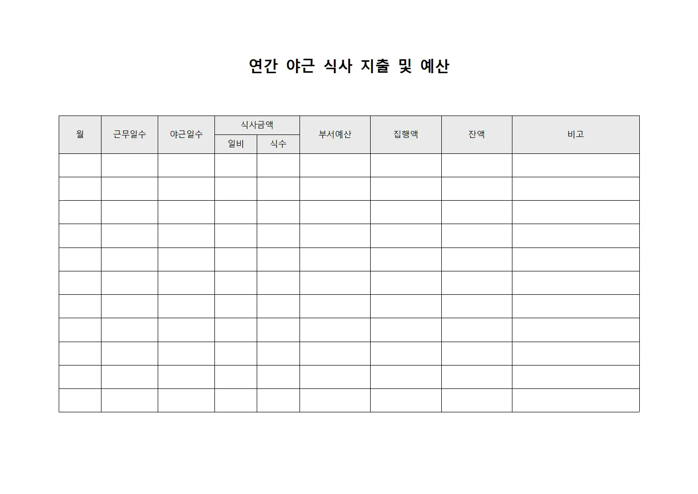 연간 야근 식사 지출 및 예산 양식.서식