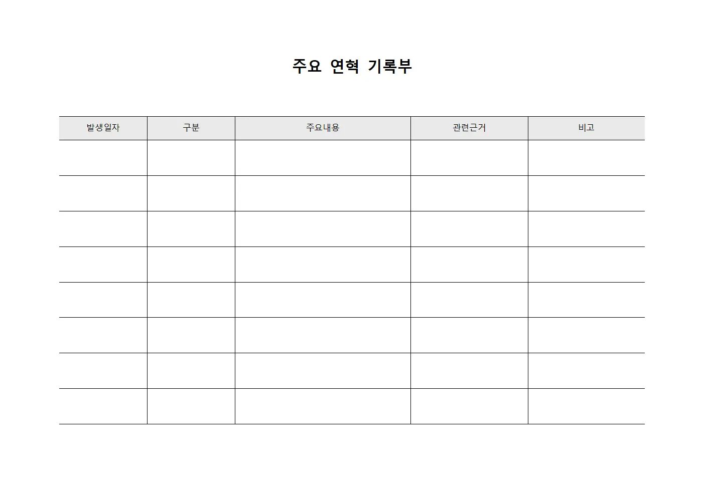 주요 연혁 기록부 문서.양식