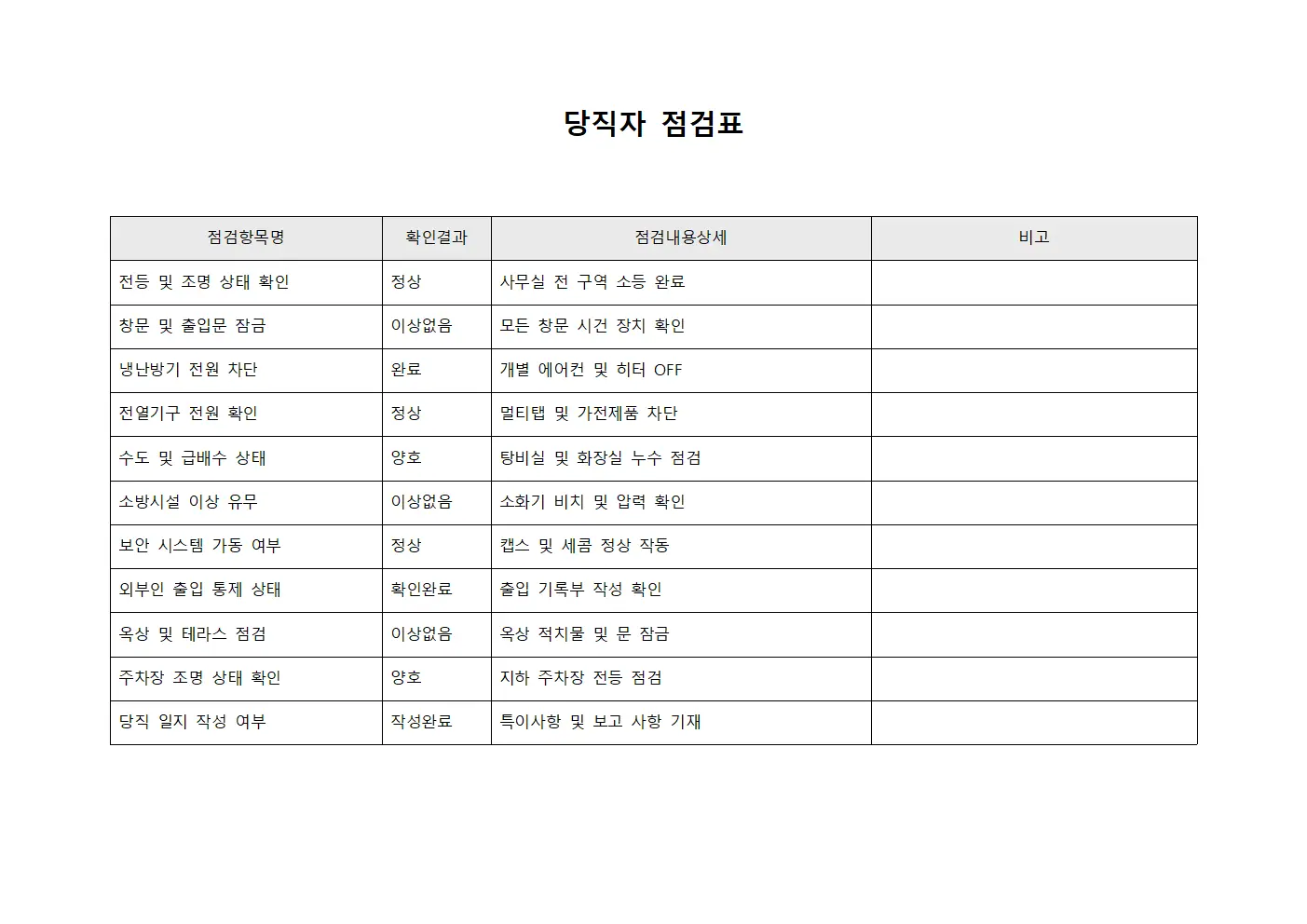 당직자 점검표 양식파일