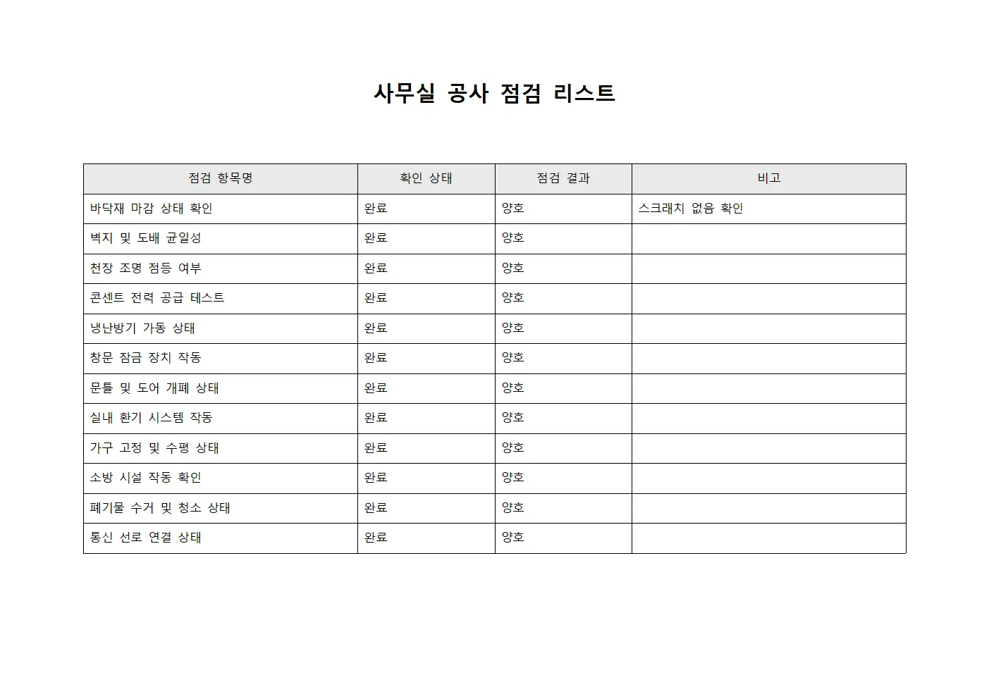 사무실 공사 점검 리스트