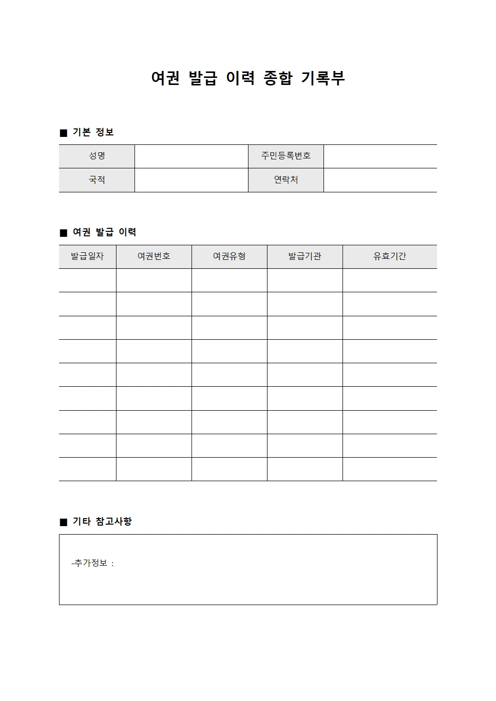 여권 발급 이력 종합 기록부
