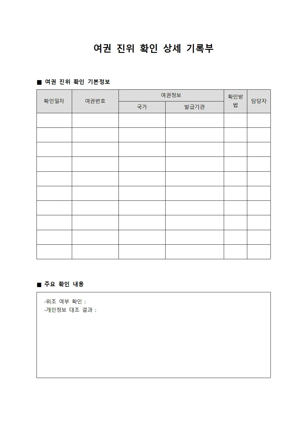 여권 진위 확인 상세 기록부