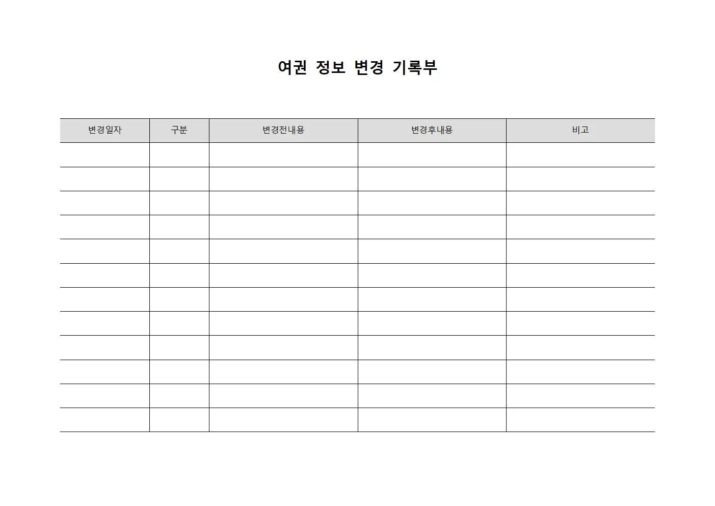 여권 정보 변경 기록부
