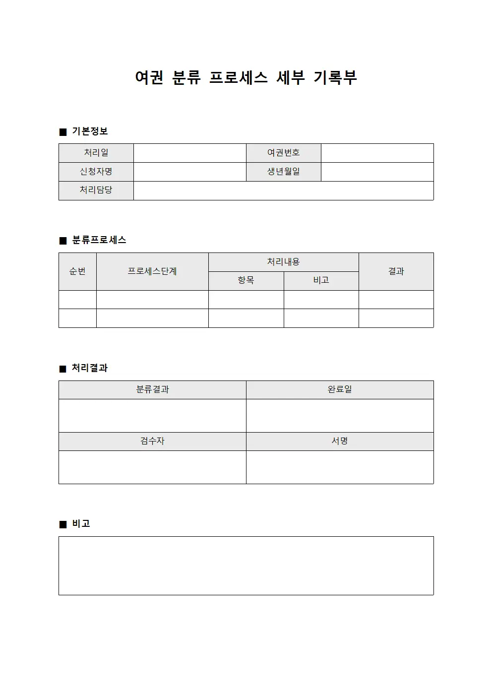 여권 분류 프로세스 세부 기록부