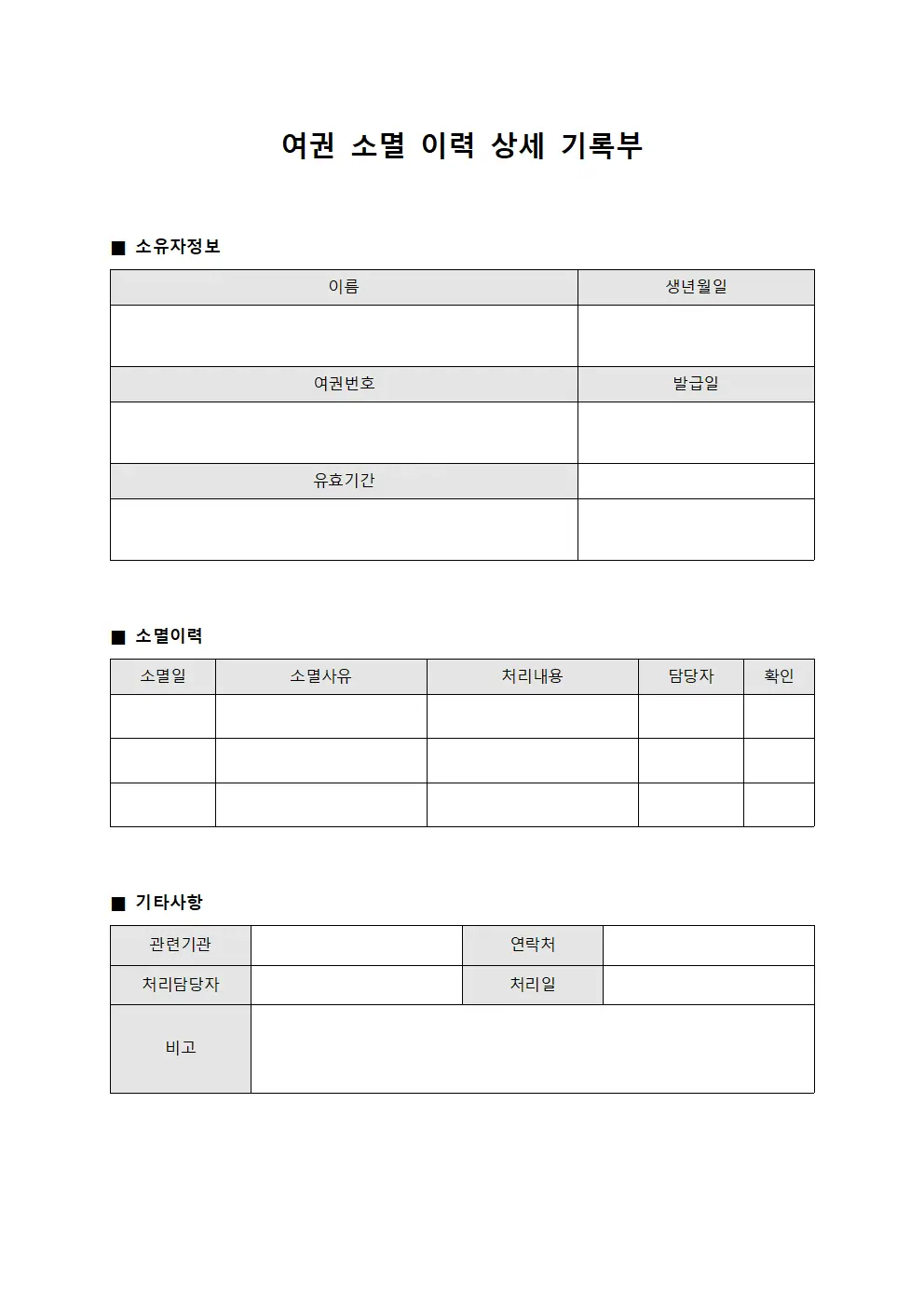 여권 소멸 이력 상세 기록부
