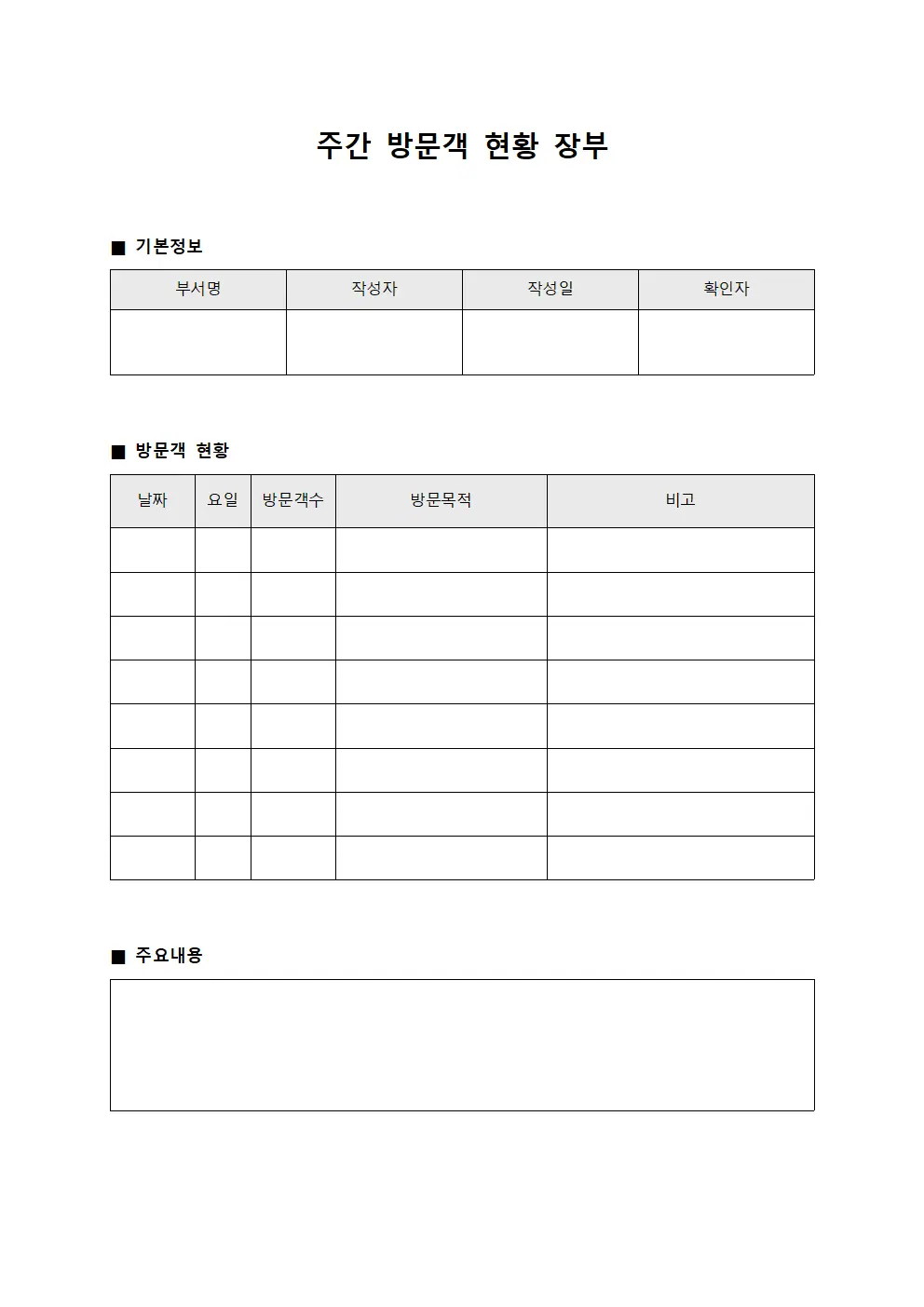 주간 방문객 현황 장부