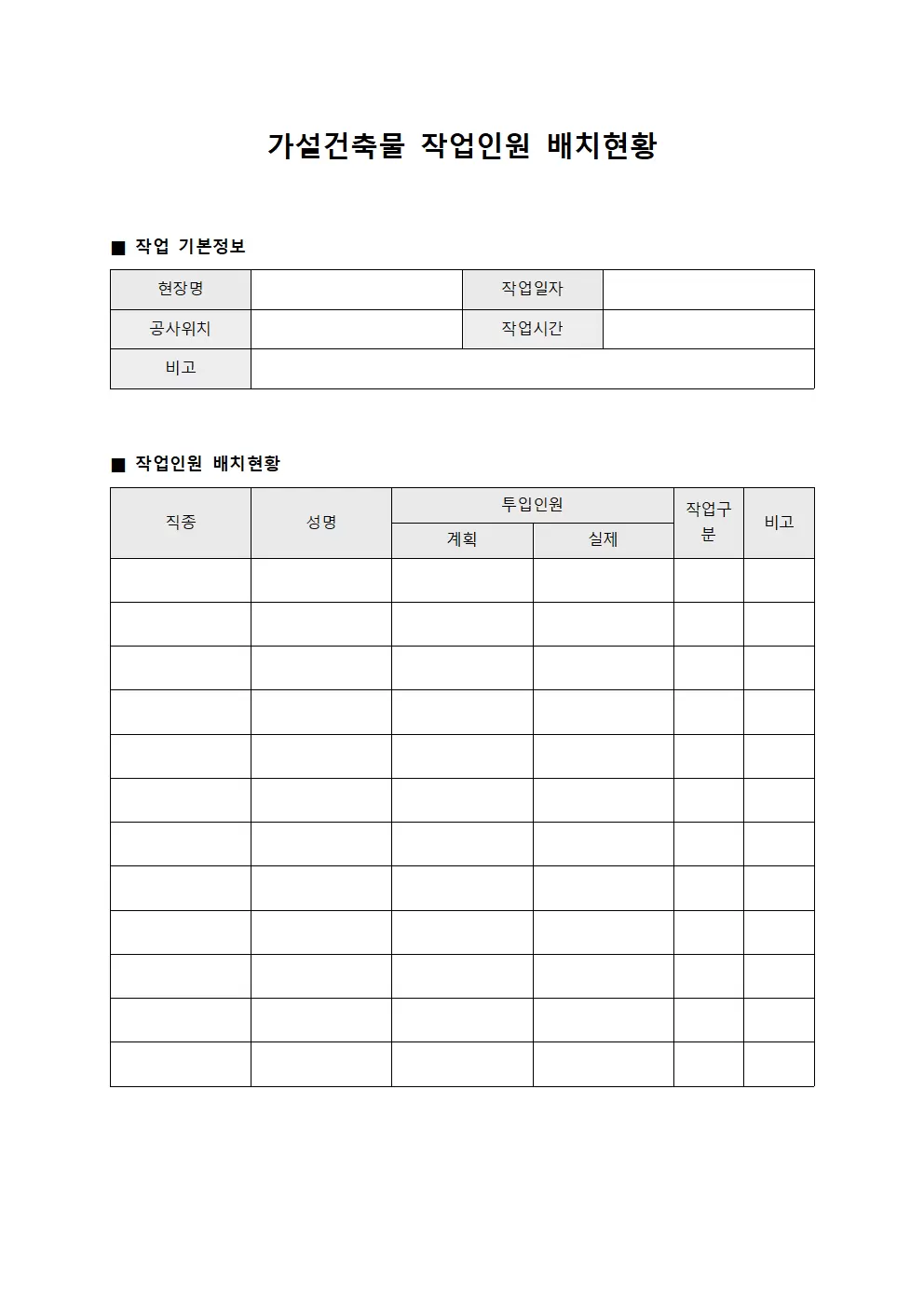 가설건축물관리대장 - 작업인원배치현황