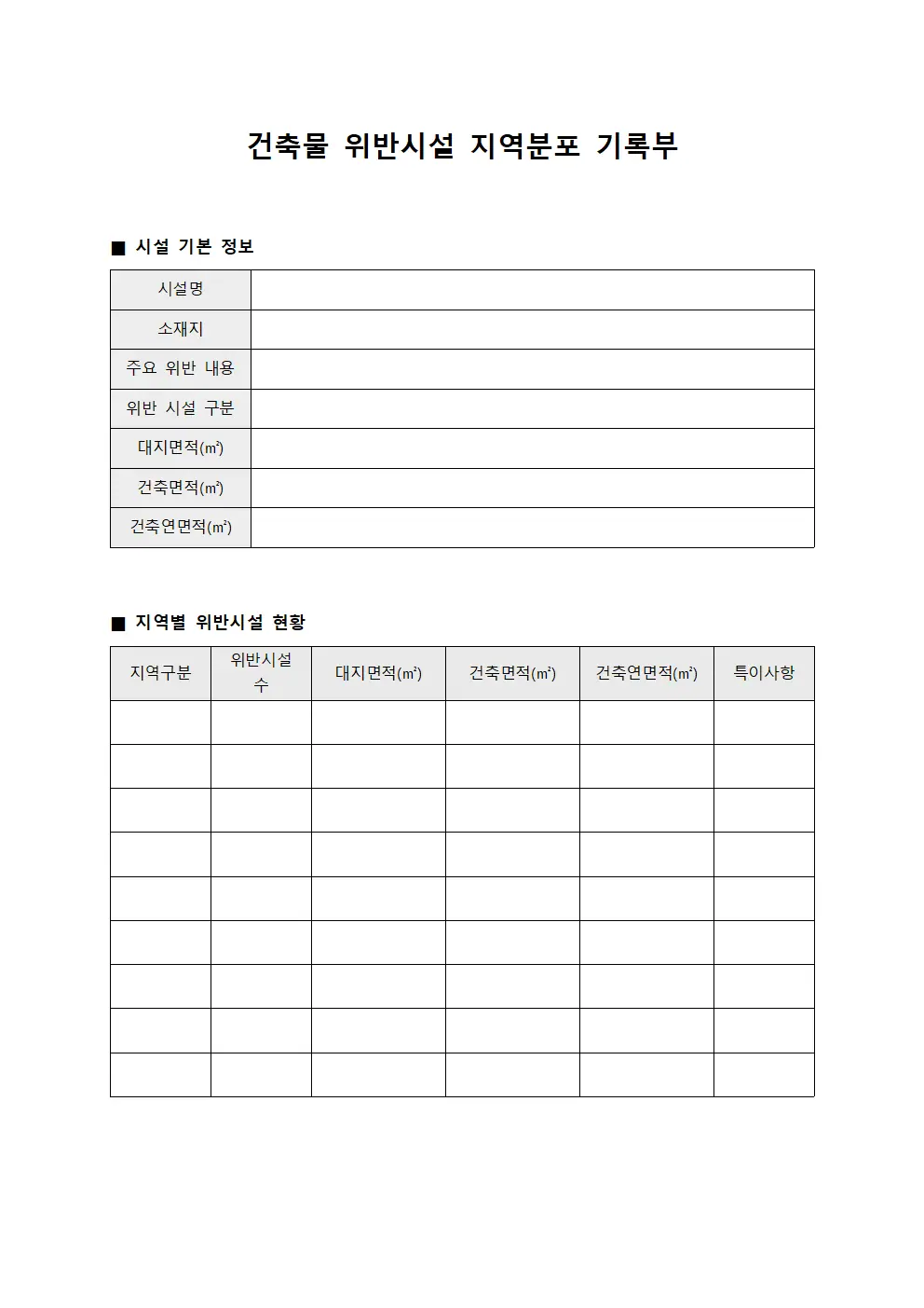 건축물 위반시설 지역분포 기록부