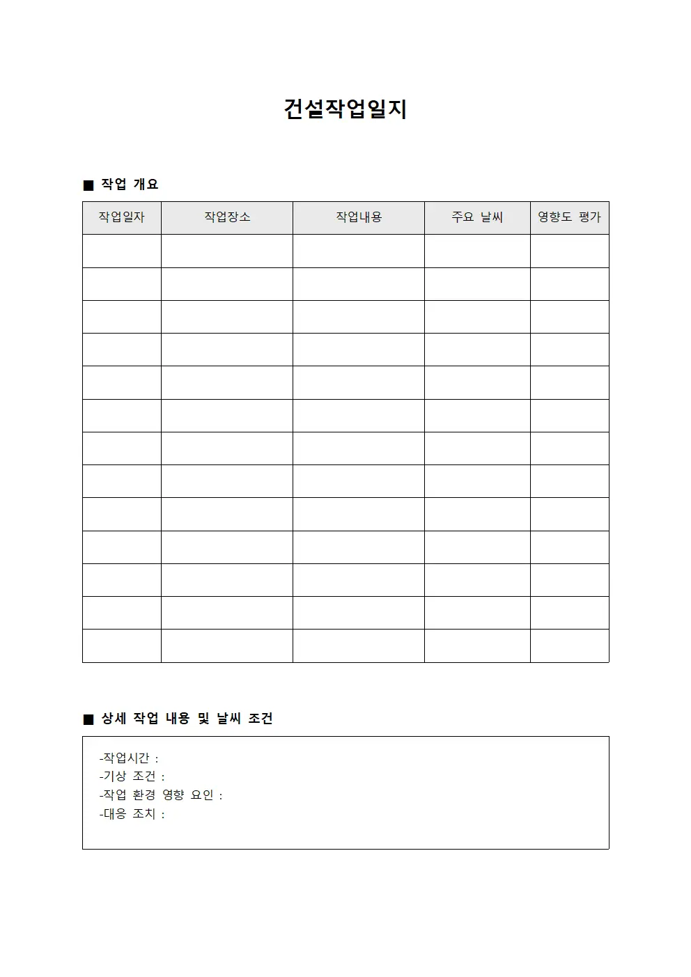 날씨 영향도 및 조건 건설작업일지