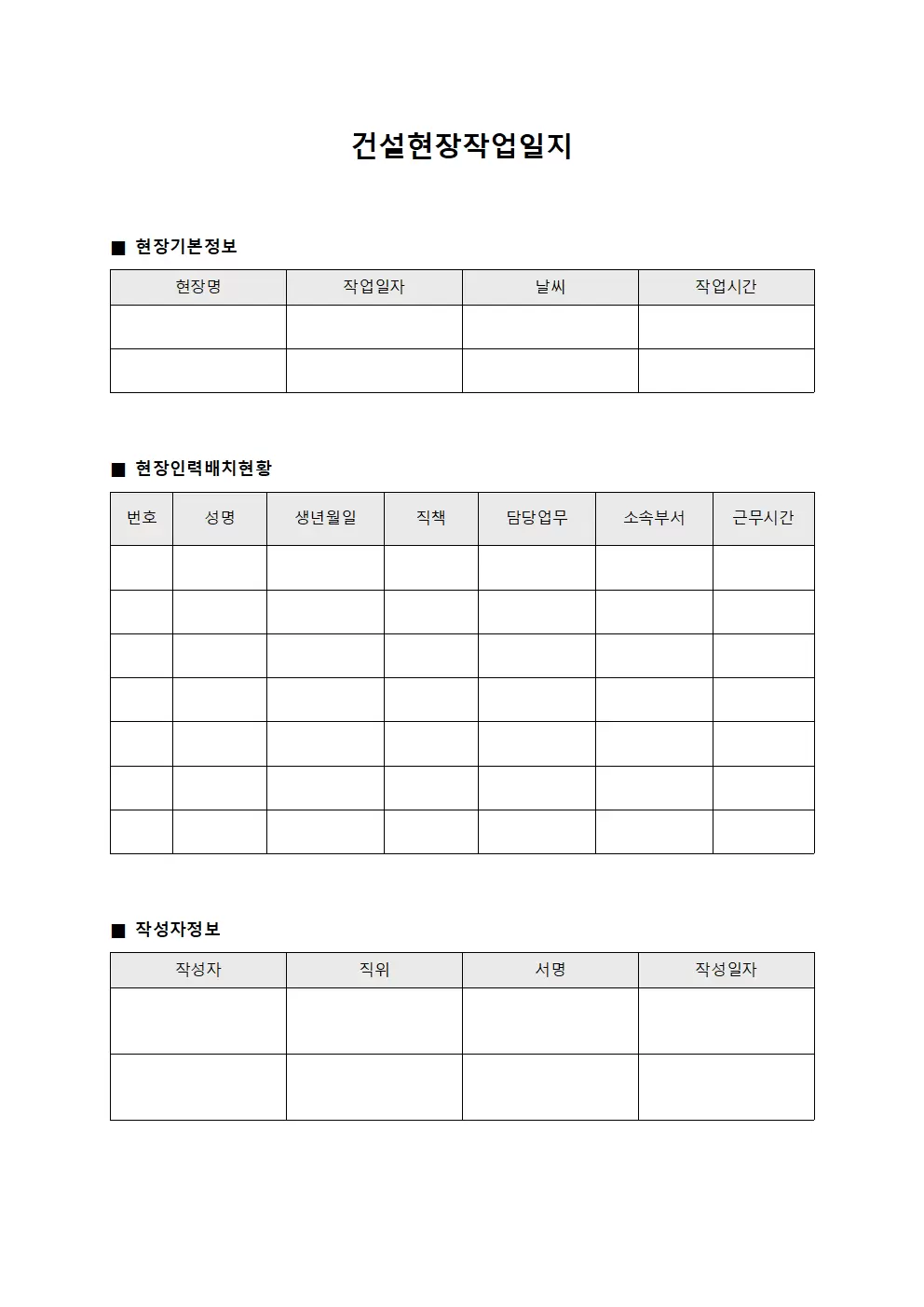 건설현장작업일지 - 현장 인력 배치 현황
