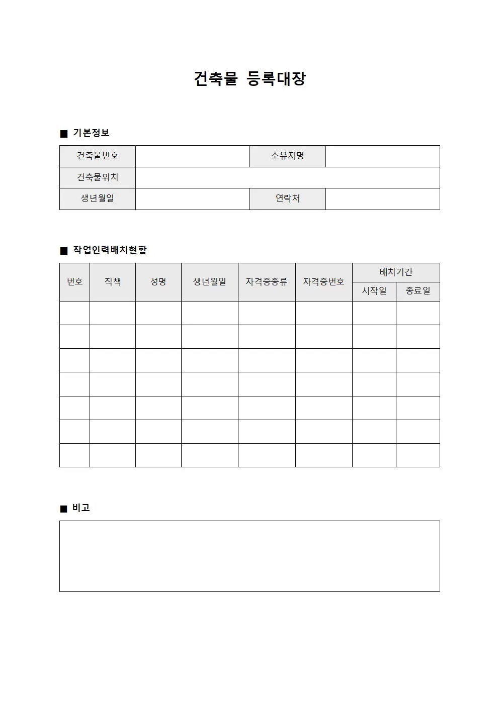 건축물등록대장 (작업인력배치현황)