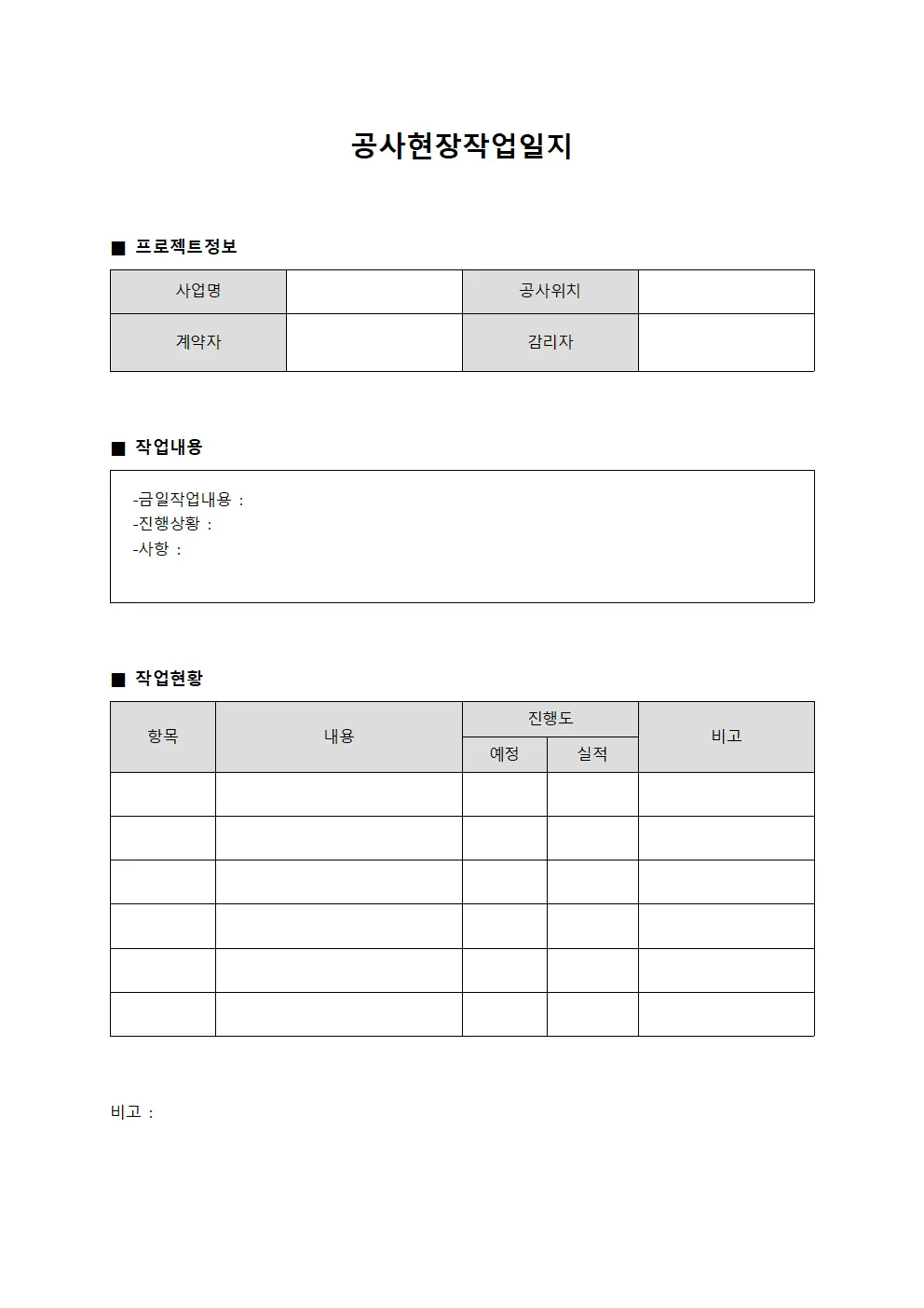 공사현장작업일지 - 작업진도 현황보고서
