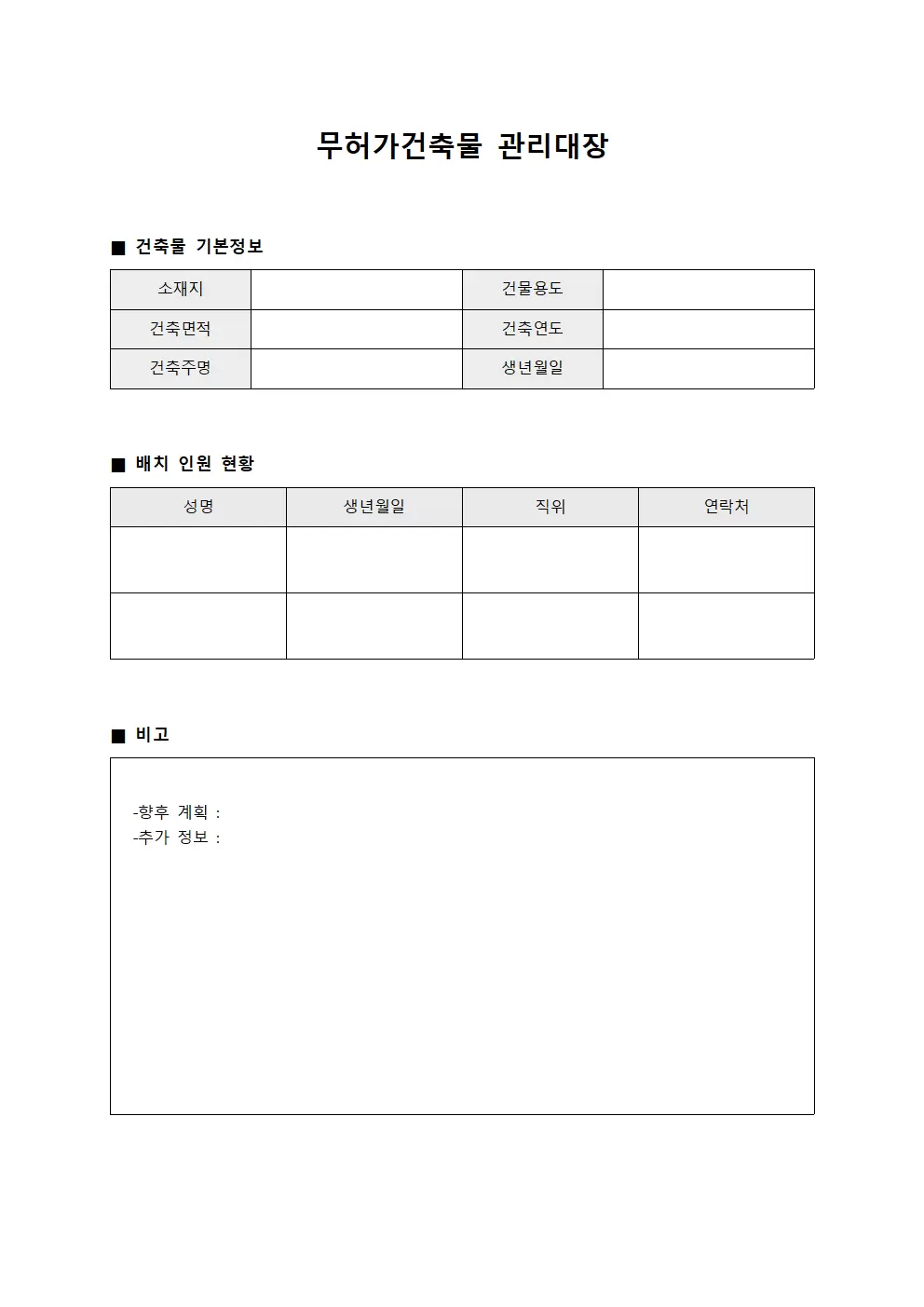 무허가건축물관리대장 (배치인원현황)