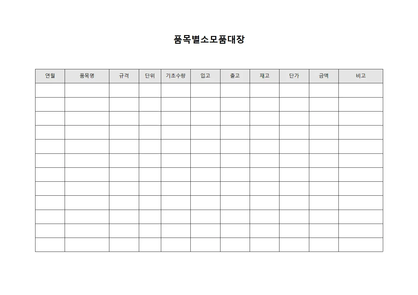 조직별 품목별소모품대장 사용현황 양식파일