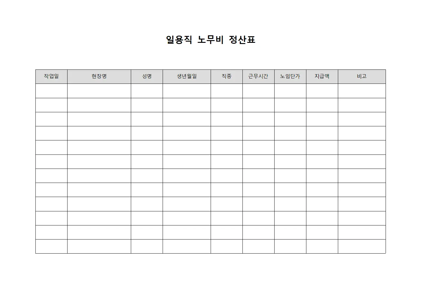 일용직 노무비 정산표 서식.양식