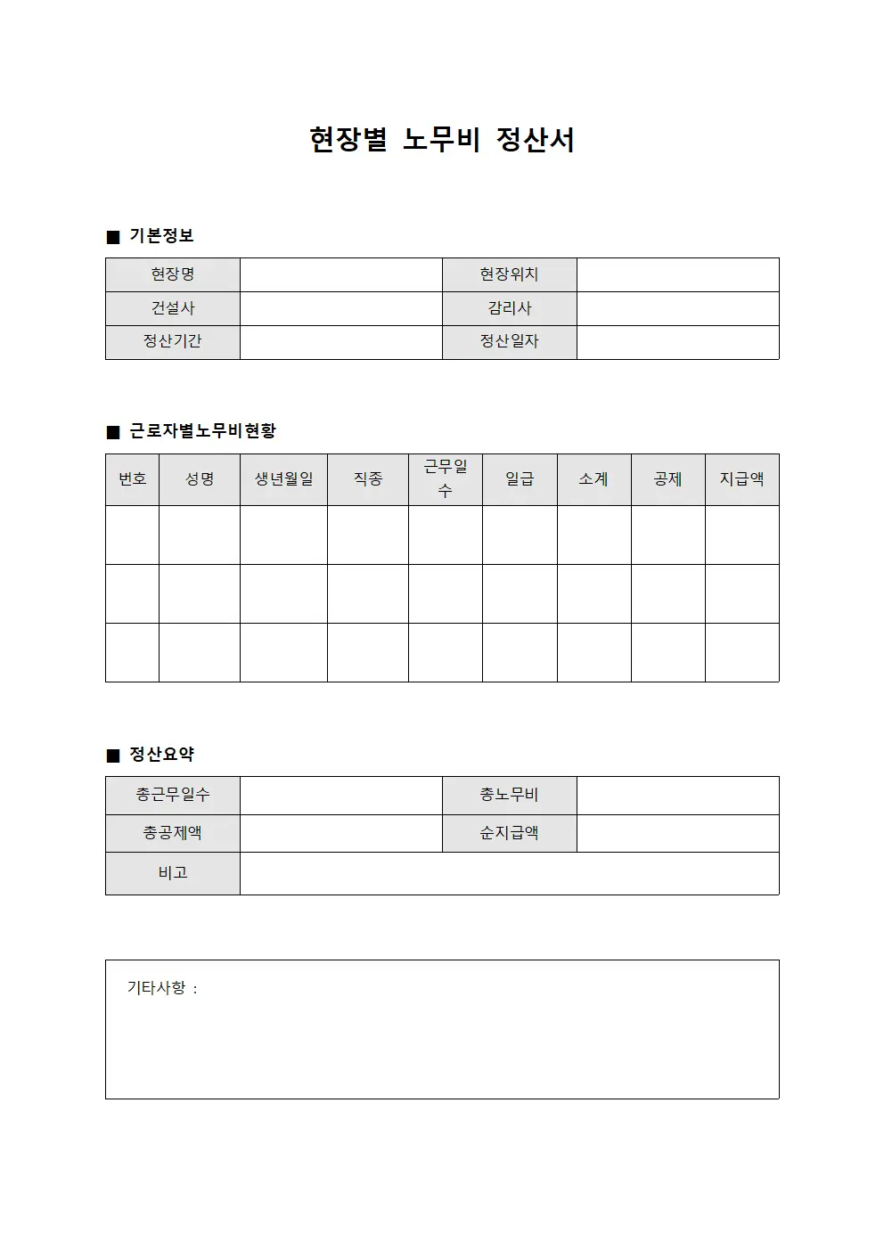 현장별 노무비 정산서