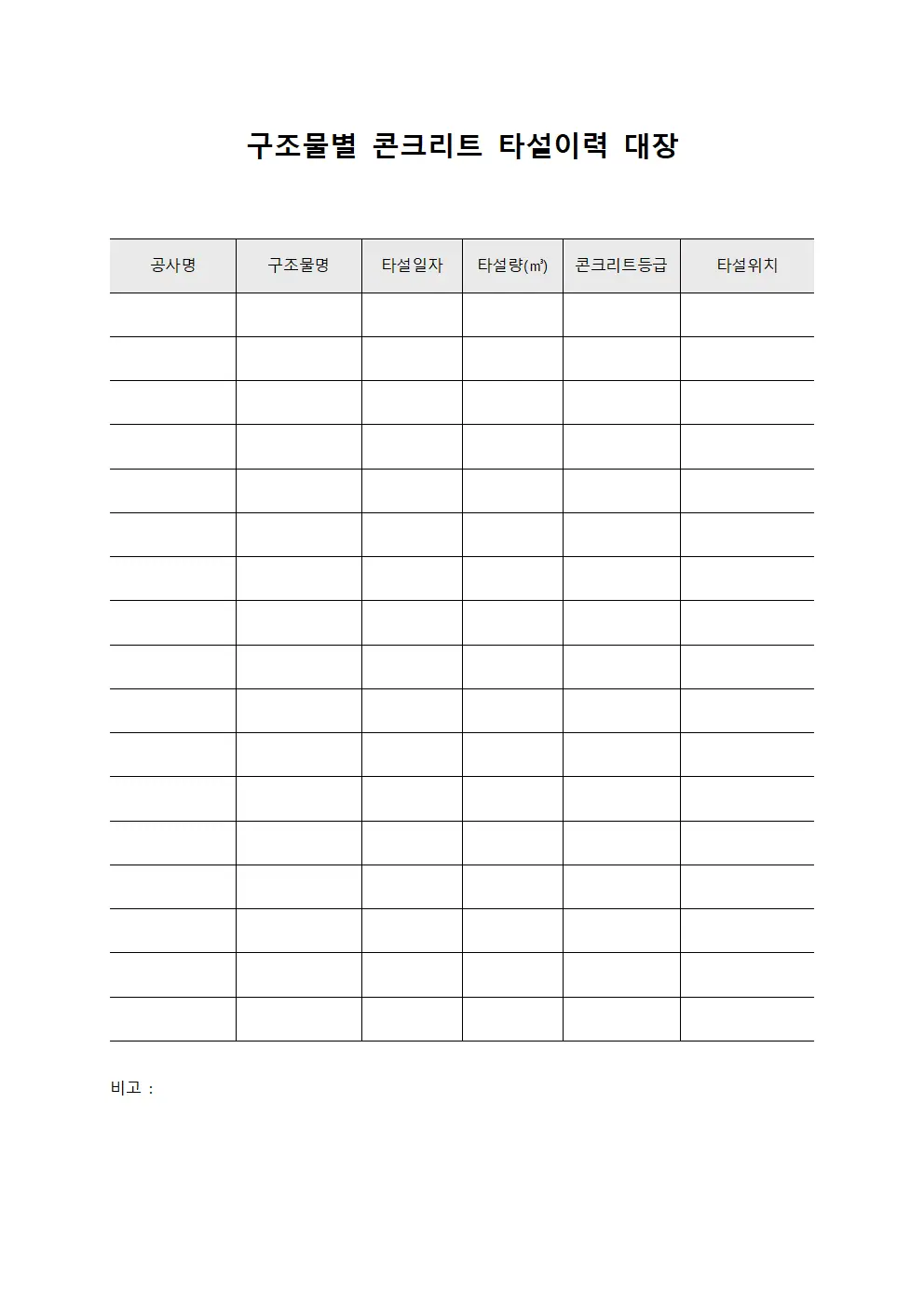 구조물별 콘크리트 타설이력 대장