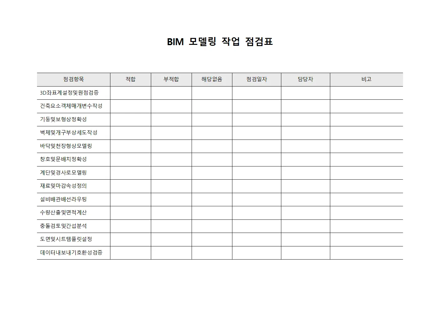 BIM 모델링 작업 점검표