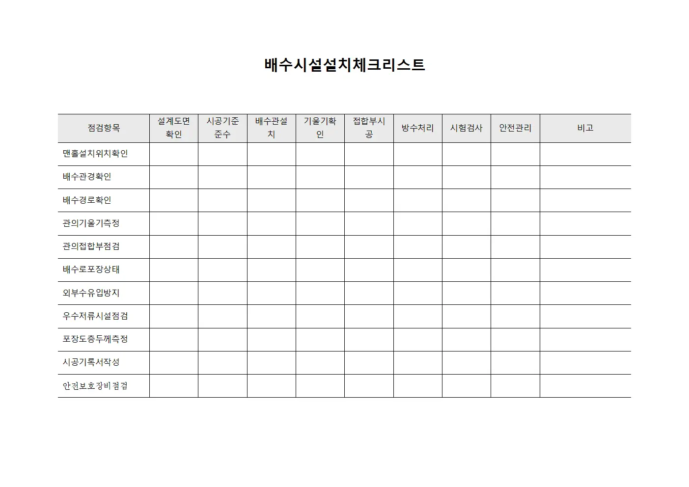 배수시설설치체크리스트