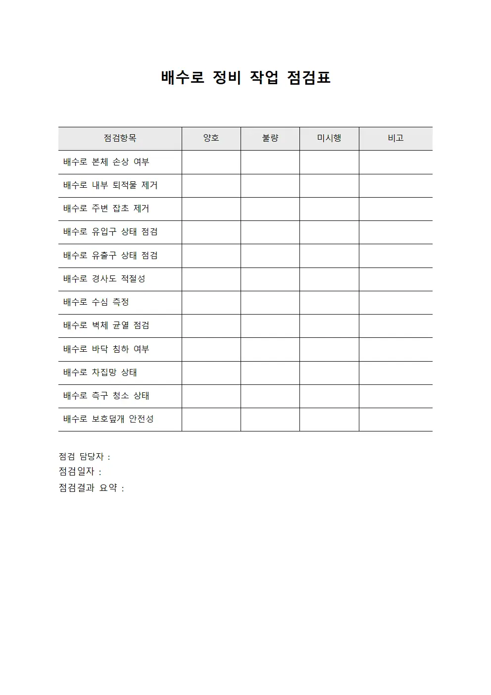 배수로 정비 작업 점검표
