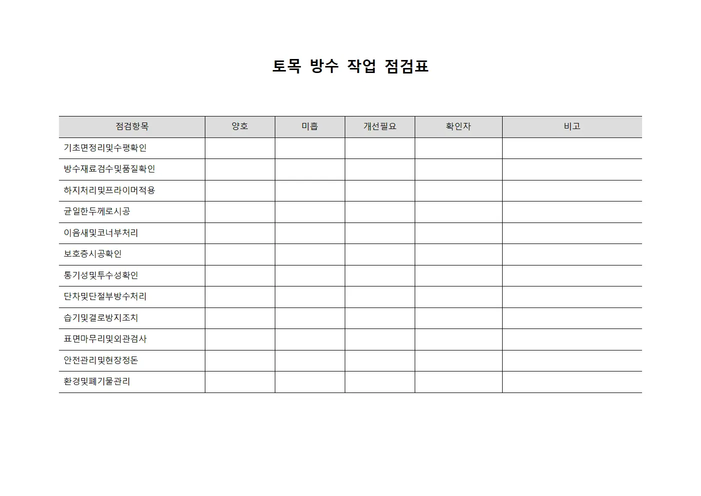 토목 방수 작업 점검표