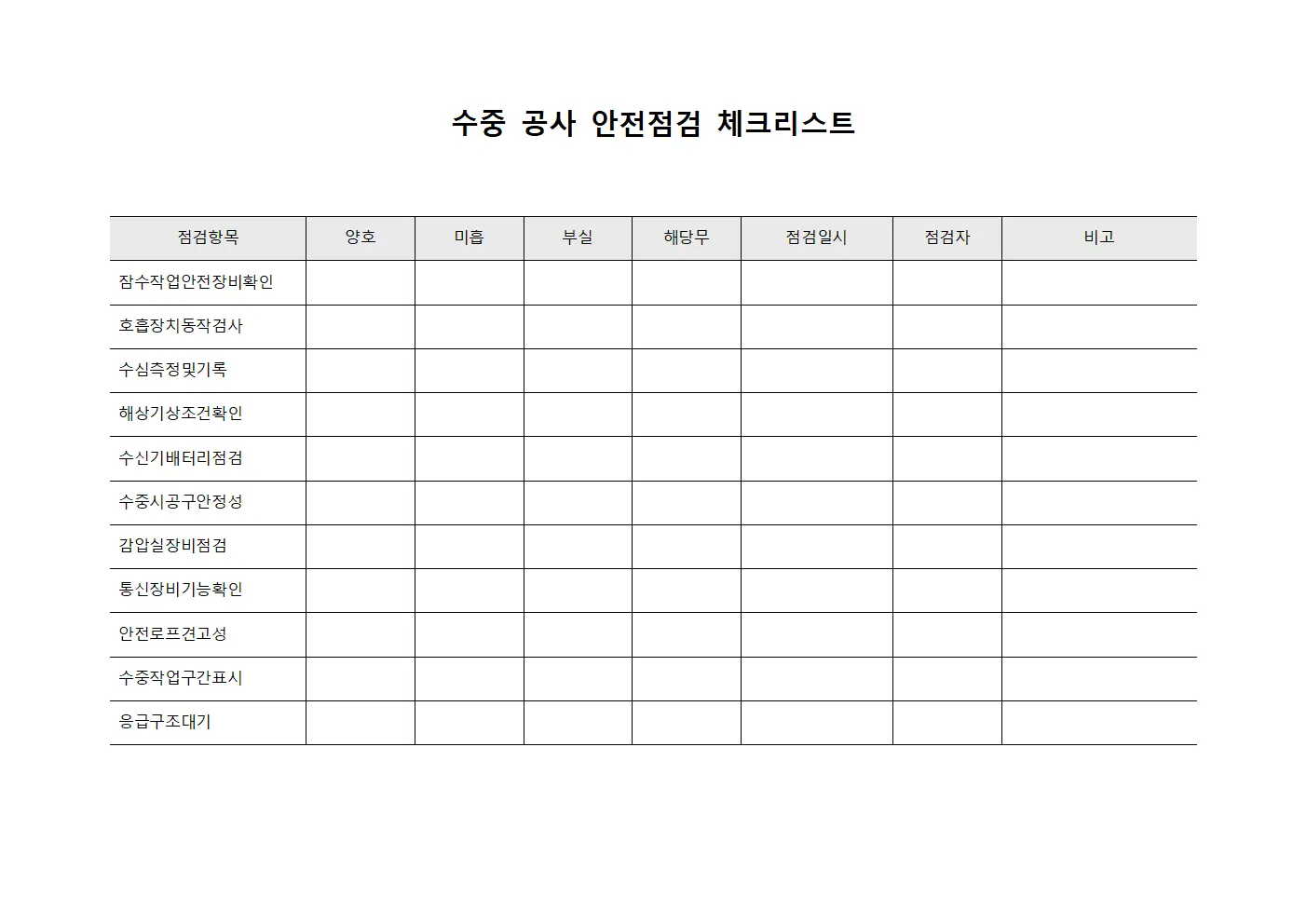 수중 공사 안전점검 체크리스트