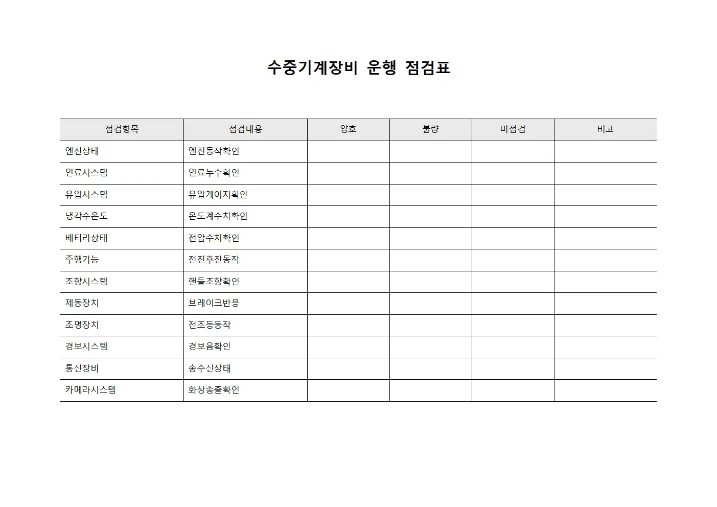 수중기계장비 운행 점검표