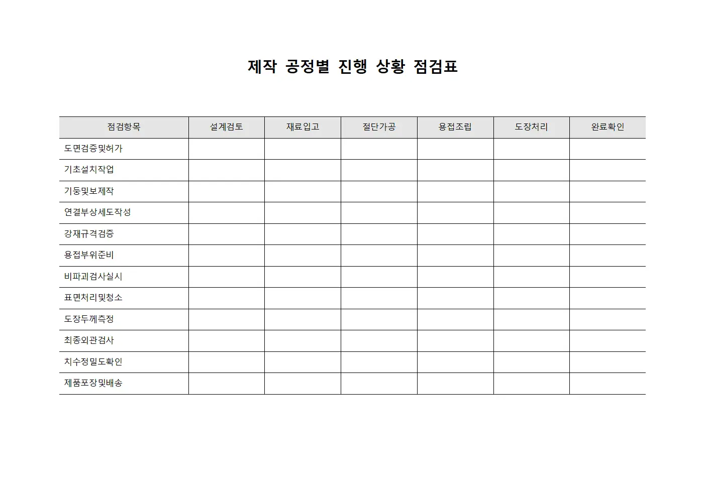 제작 공정별 진행 상황 점검표 서식파일