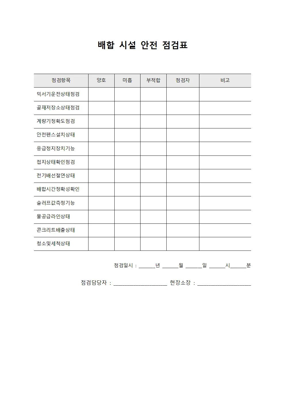 배합 시설 안전 점검표