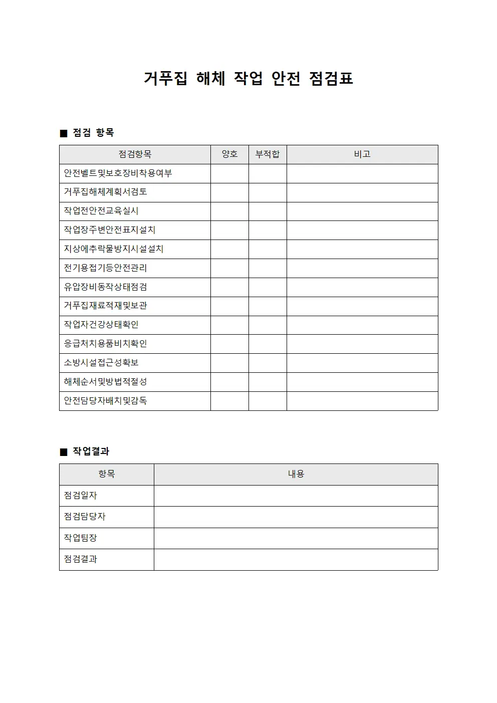 거푸집 해체 작업 안전 점검표 서식