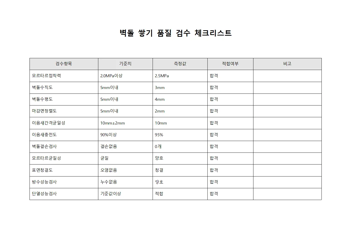 벽돌 쌓기 품질 검수 체크리스트