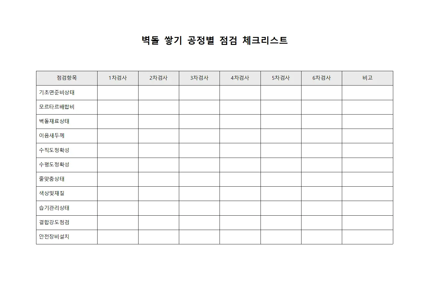 벽돌 쌓기 공정별 점검 체크리스트