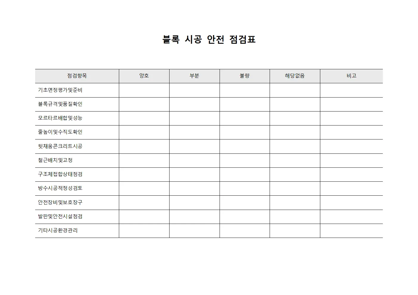 블록 시공 안전 점검표