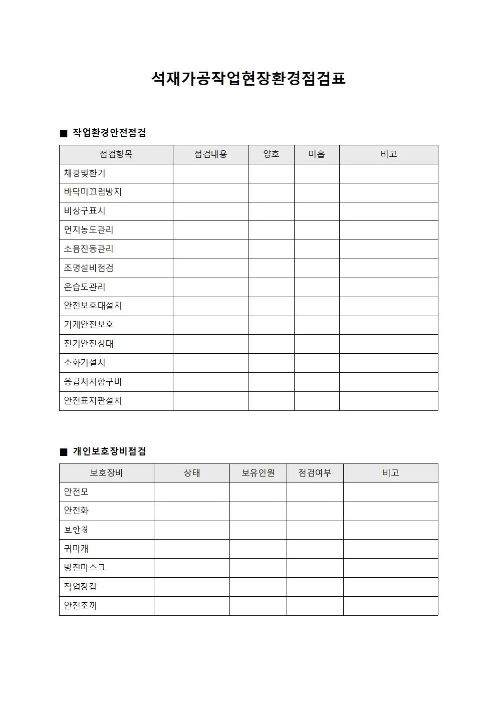 석재가공작업현장환경점검표