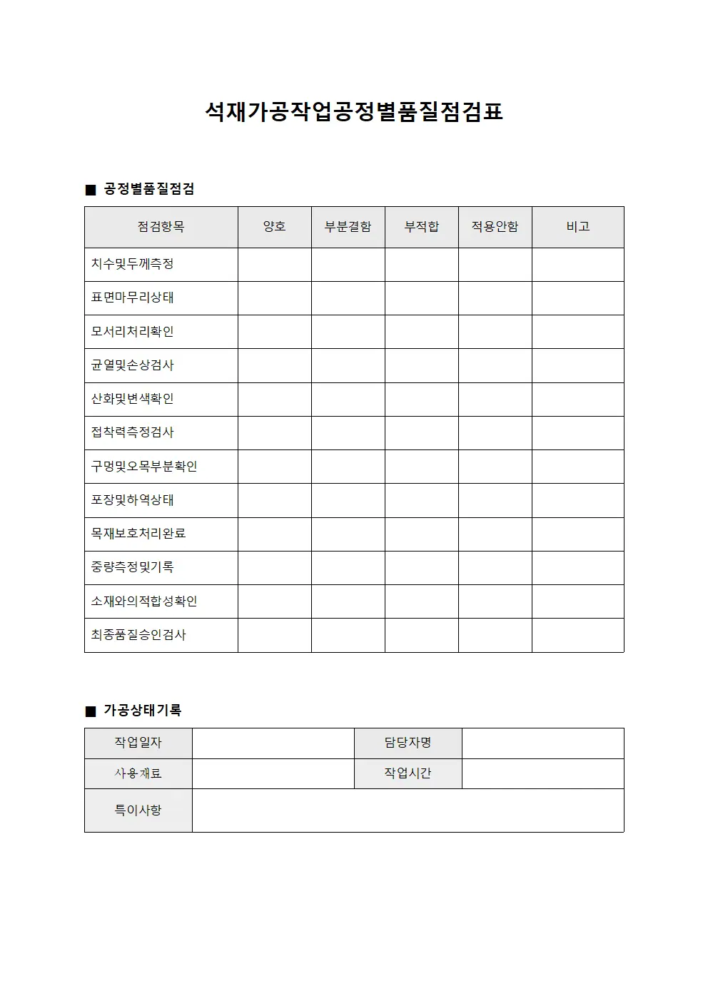 석재가공작업공정별품질점검표