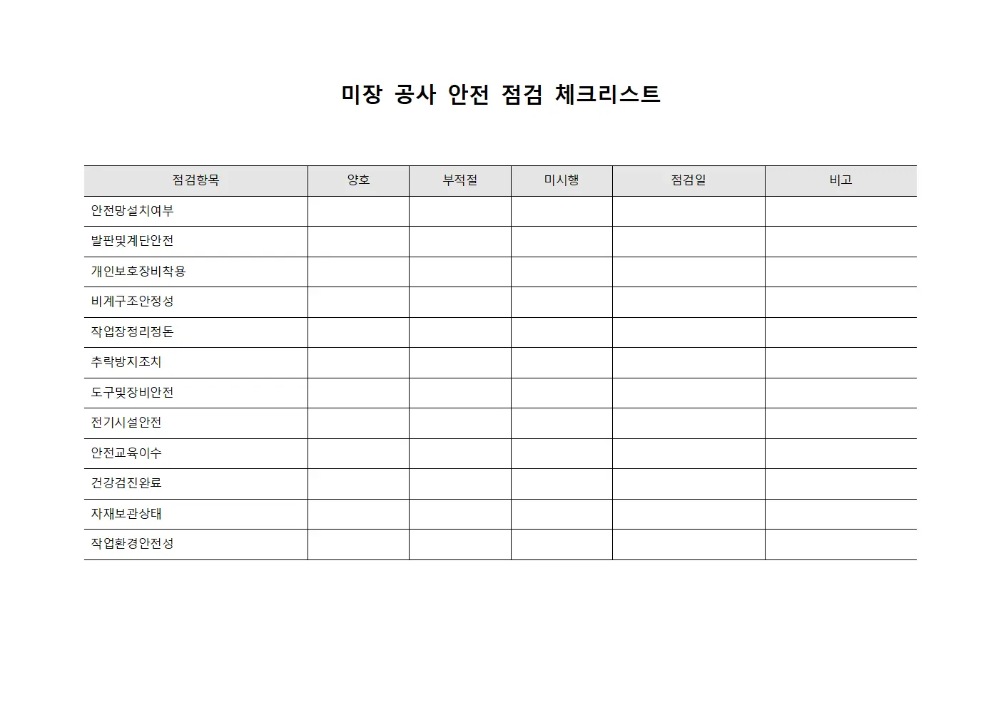 미장 공사 안전 점검 체크리스트