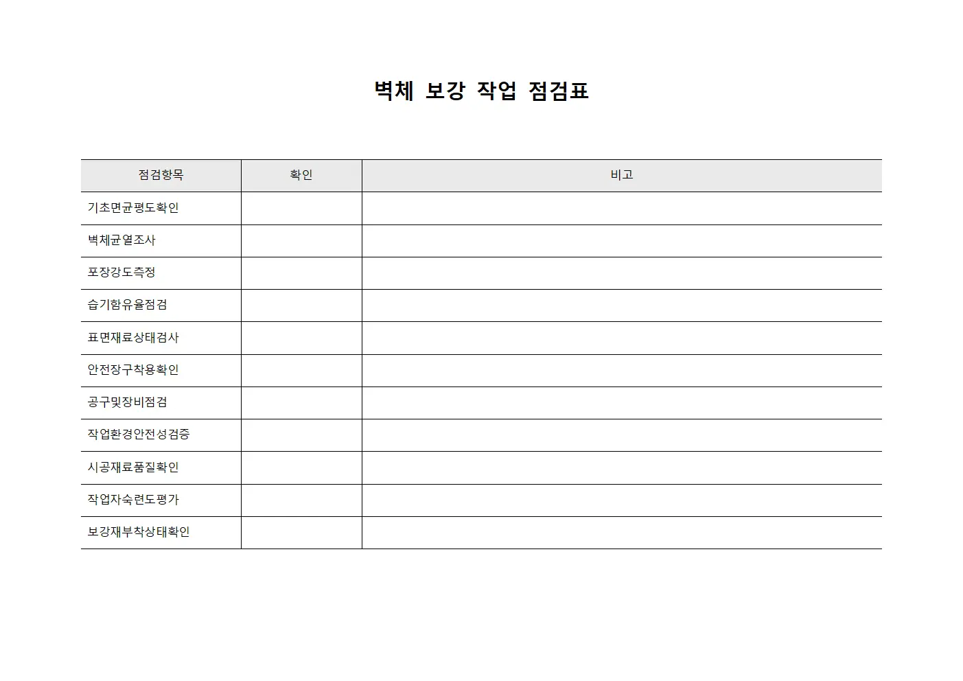 벽체 보강 작업 점검표