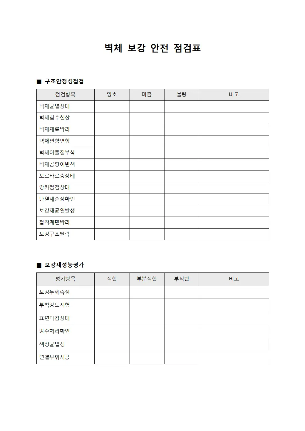 벽체 보강 안전 점검표