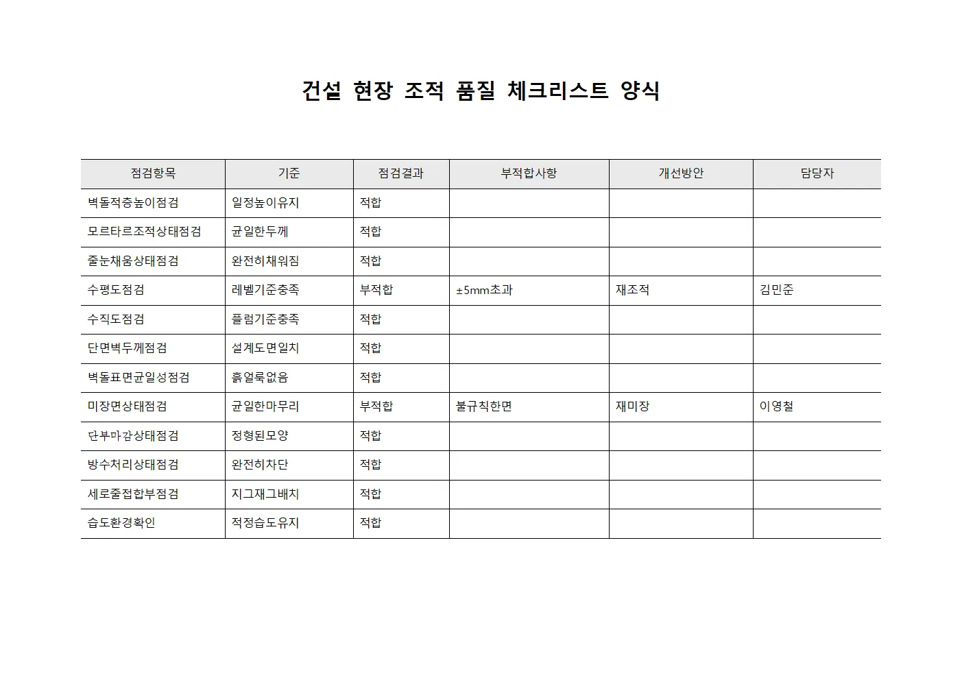 건설 현장 조적 품질 체크리스트 문서.서식