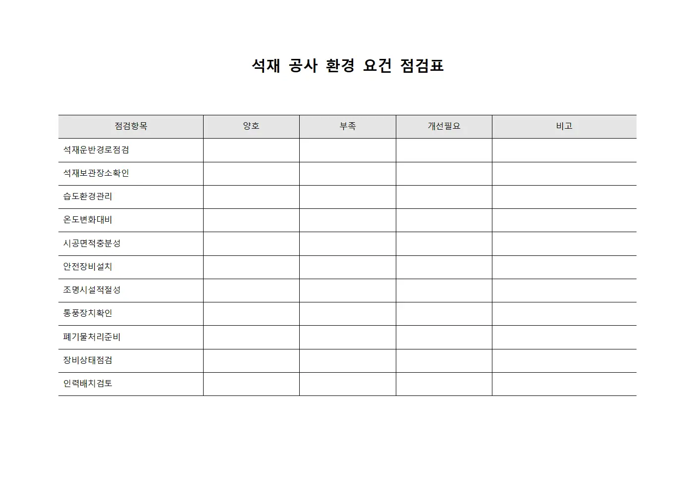 석재 공사 환경 요건 점검표