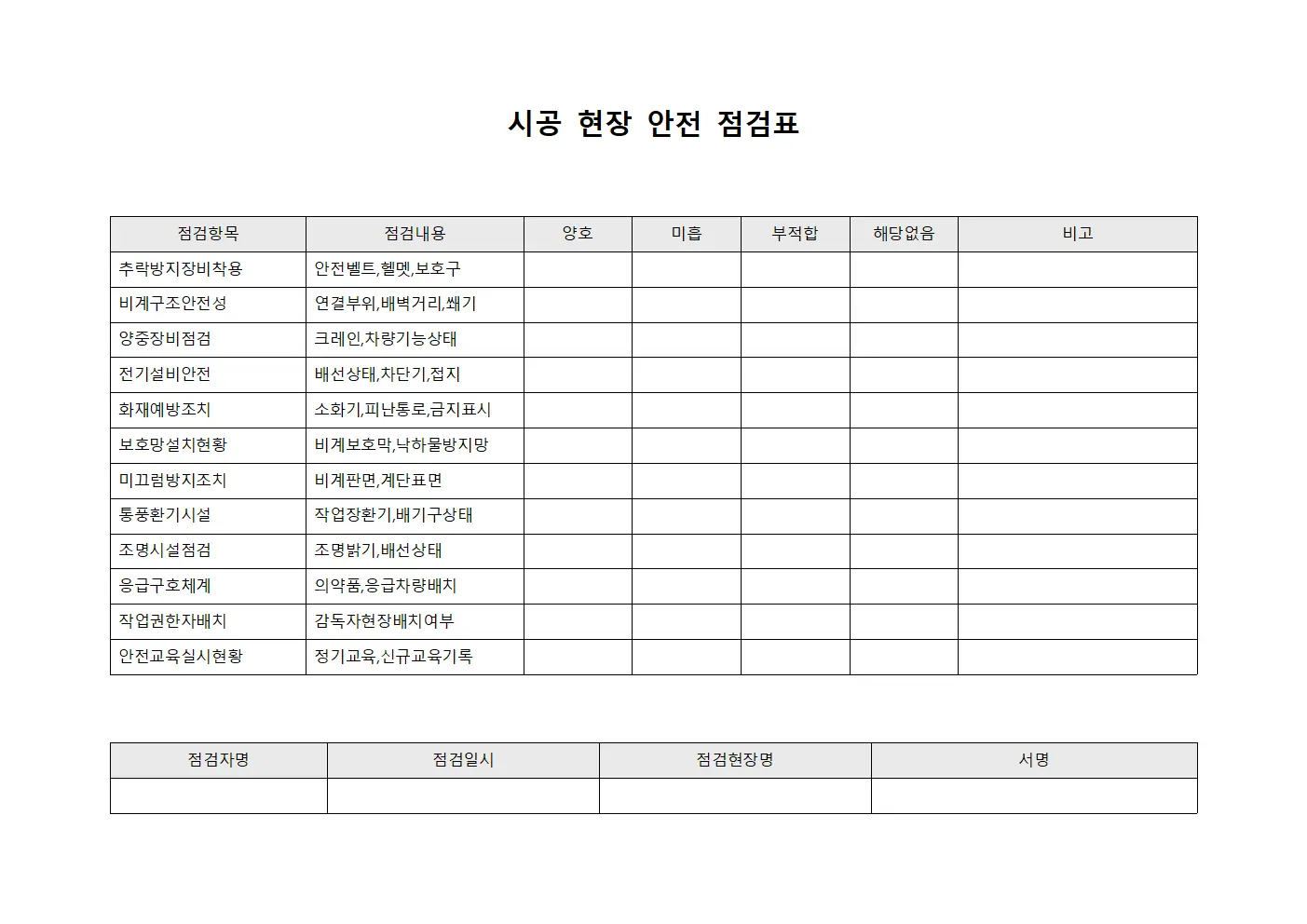 시공 현장 안전 점검표