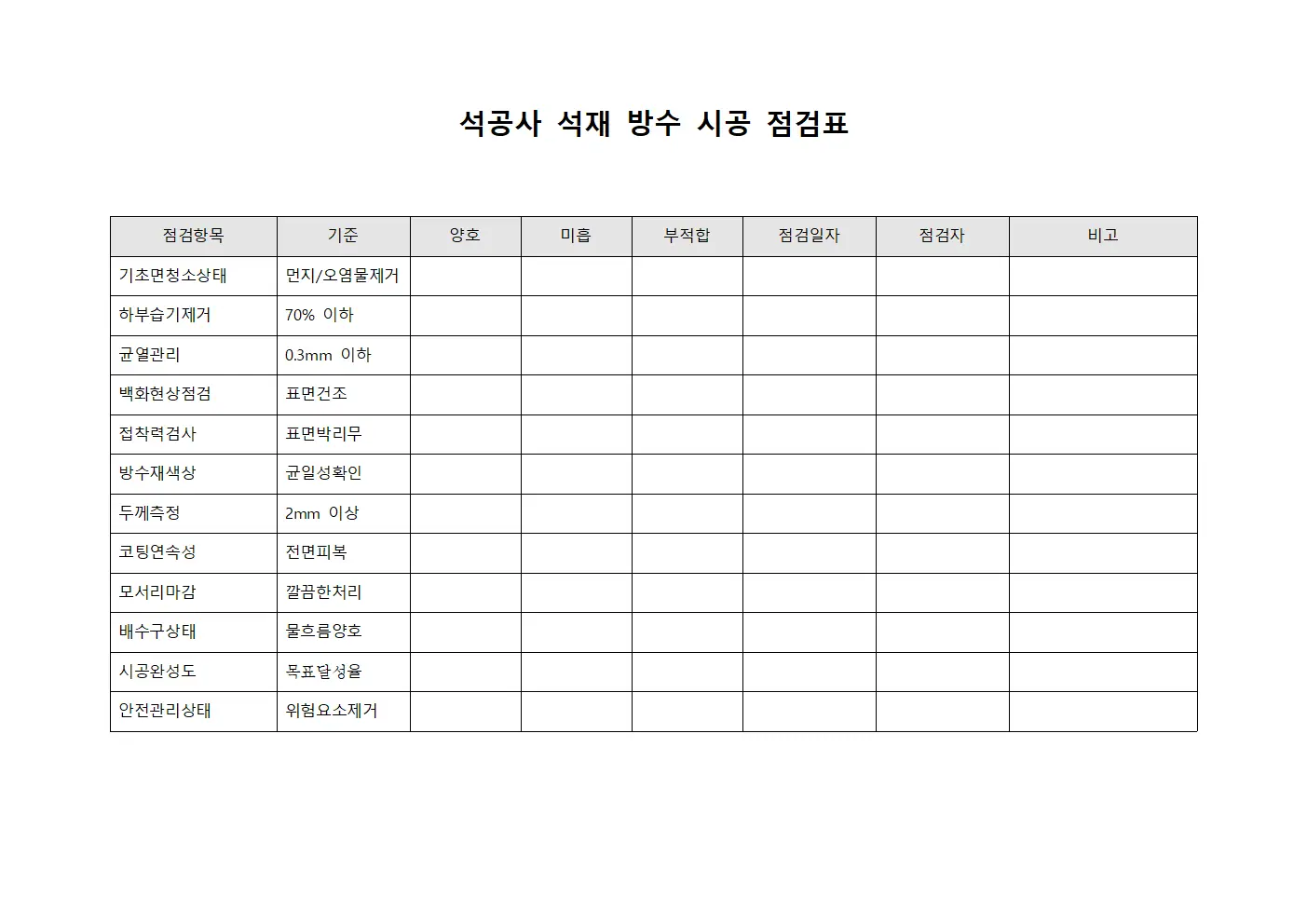석공사 석재 방수 시공 점검표 양식문서