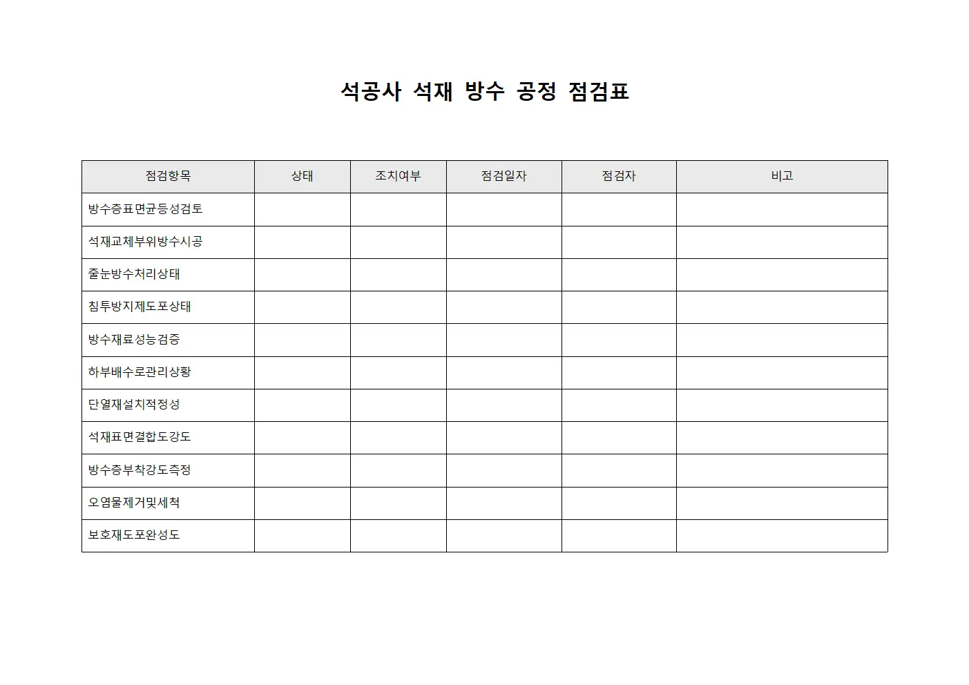석공사 석재 방수 공정 점검표
