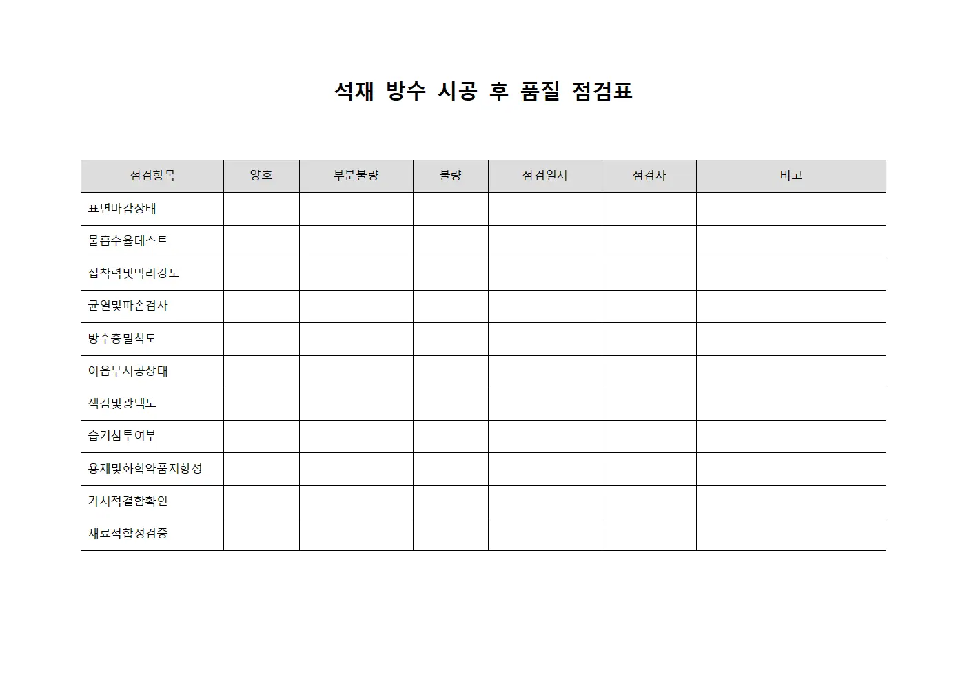 석재 방수 시공 후 품질 점검표