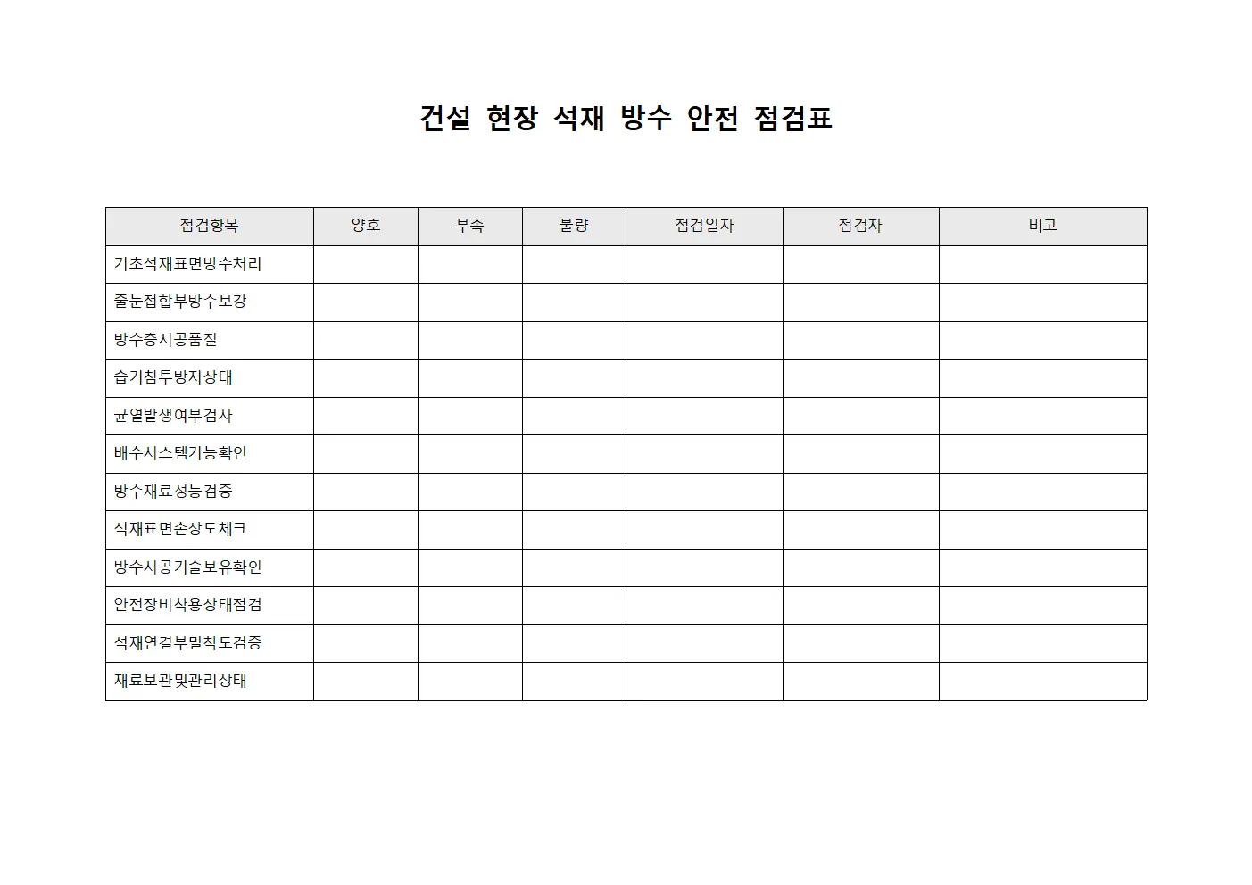 건설 현장 석재 방수 안전 점검표 문서양식