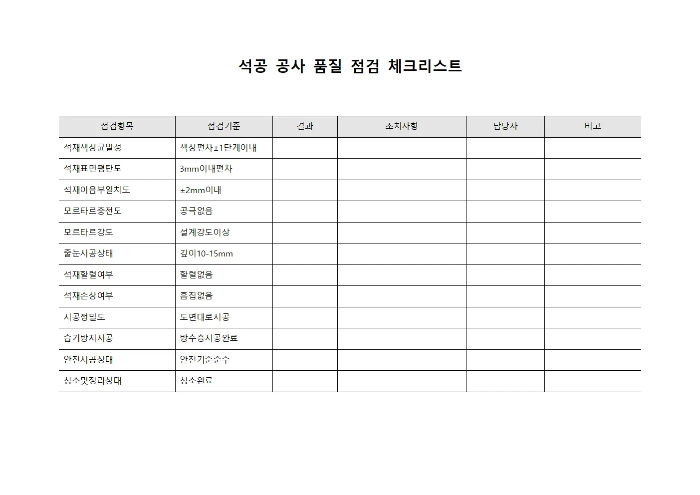 석공 공사 품질 점검 체크리스트 서식.양식