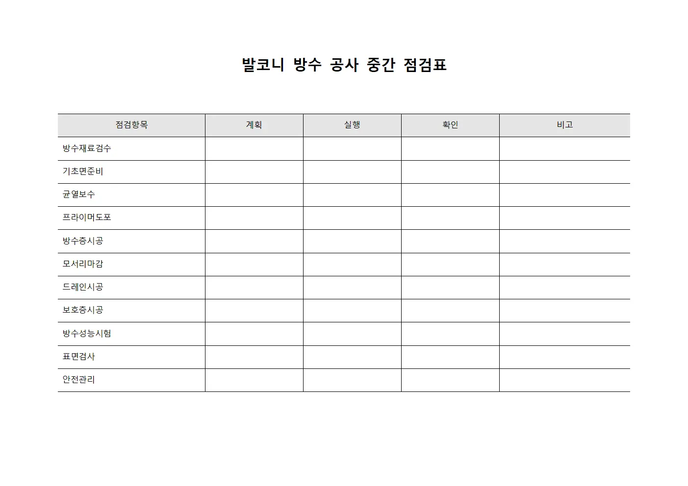 발코니 방수 공사 중간 점검표